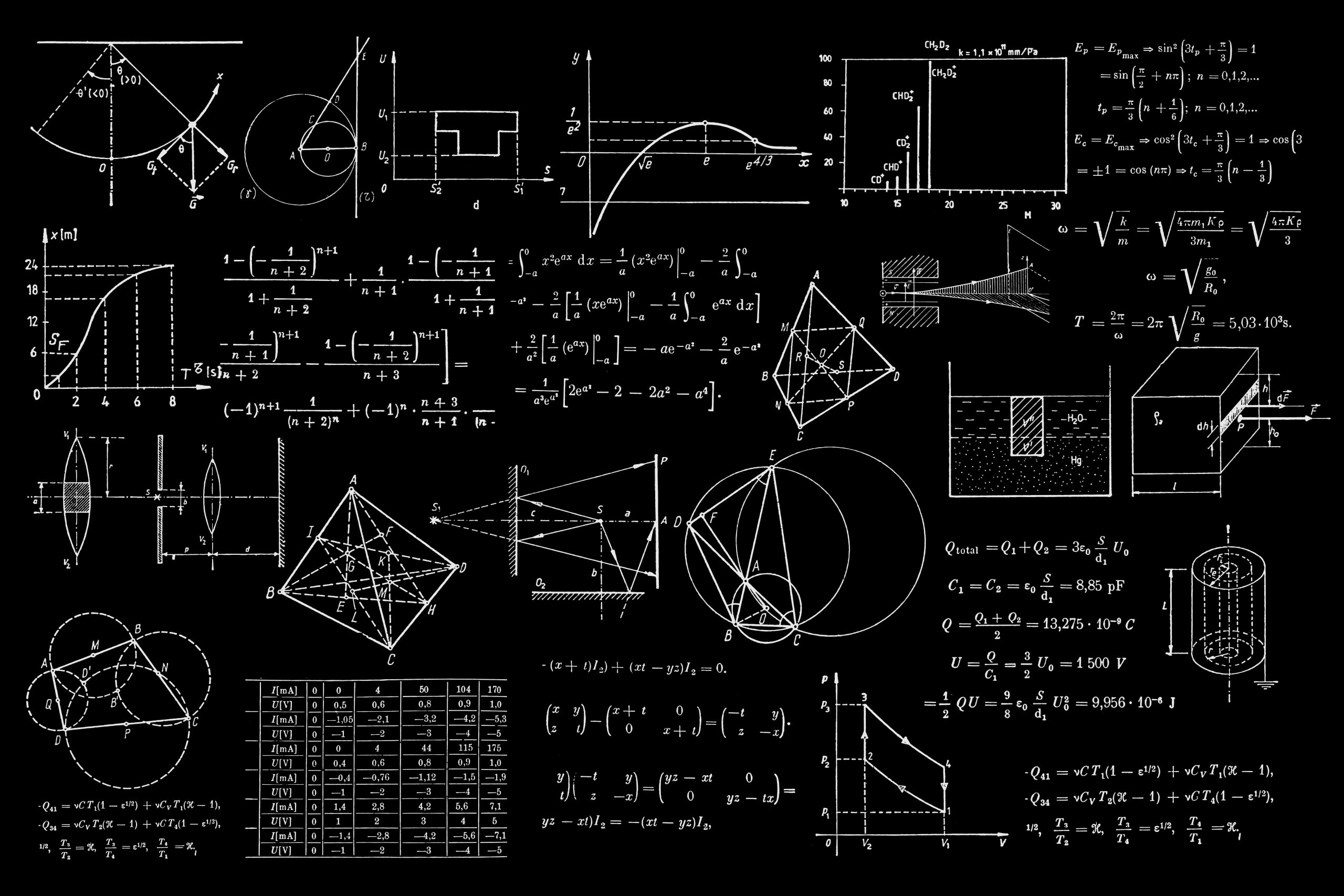 Temel İstihbarat: Teori, Kuram ve Uygulama Sertifika Programı